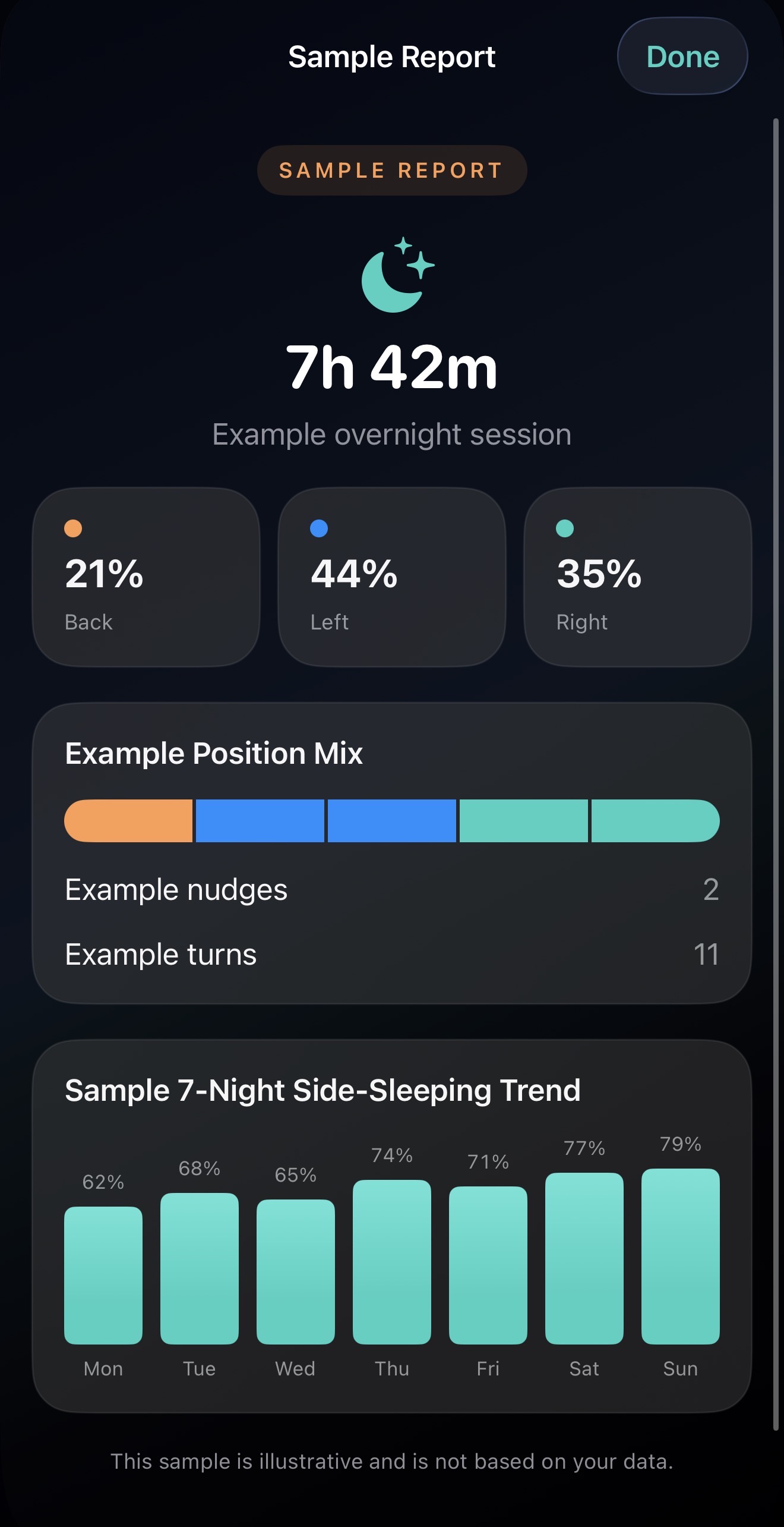 NightPosture app — Sample Report screen